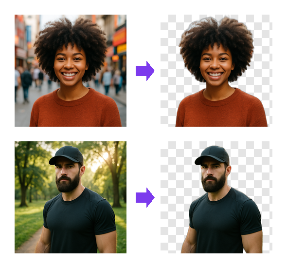 Easy Background Remover result